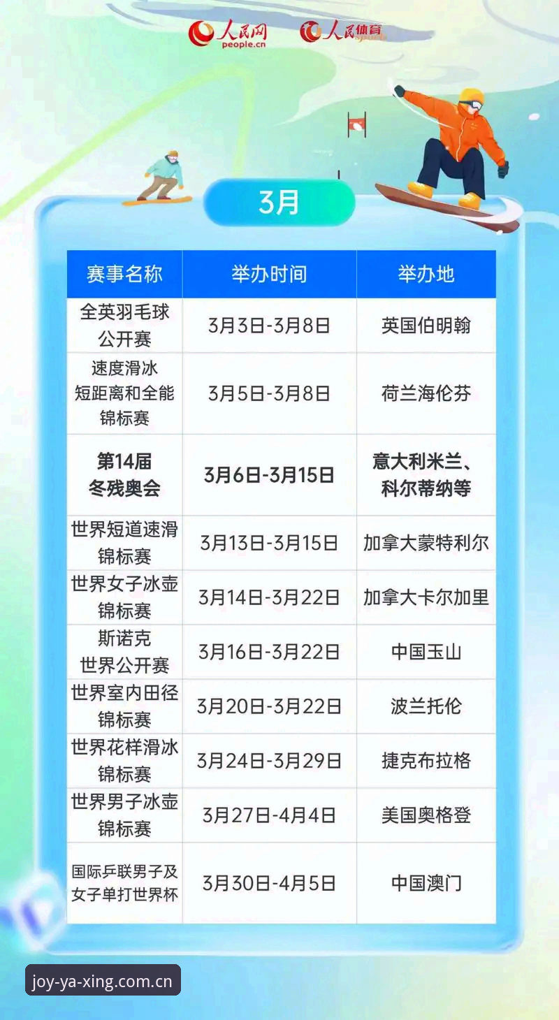 亚星娱乐官方赛事数据 亚星体育用户分享:5个赛事数据使用要点,新手老手都能用