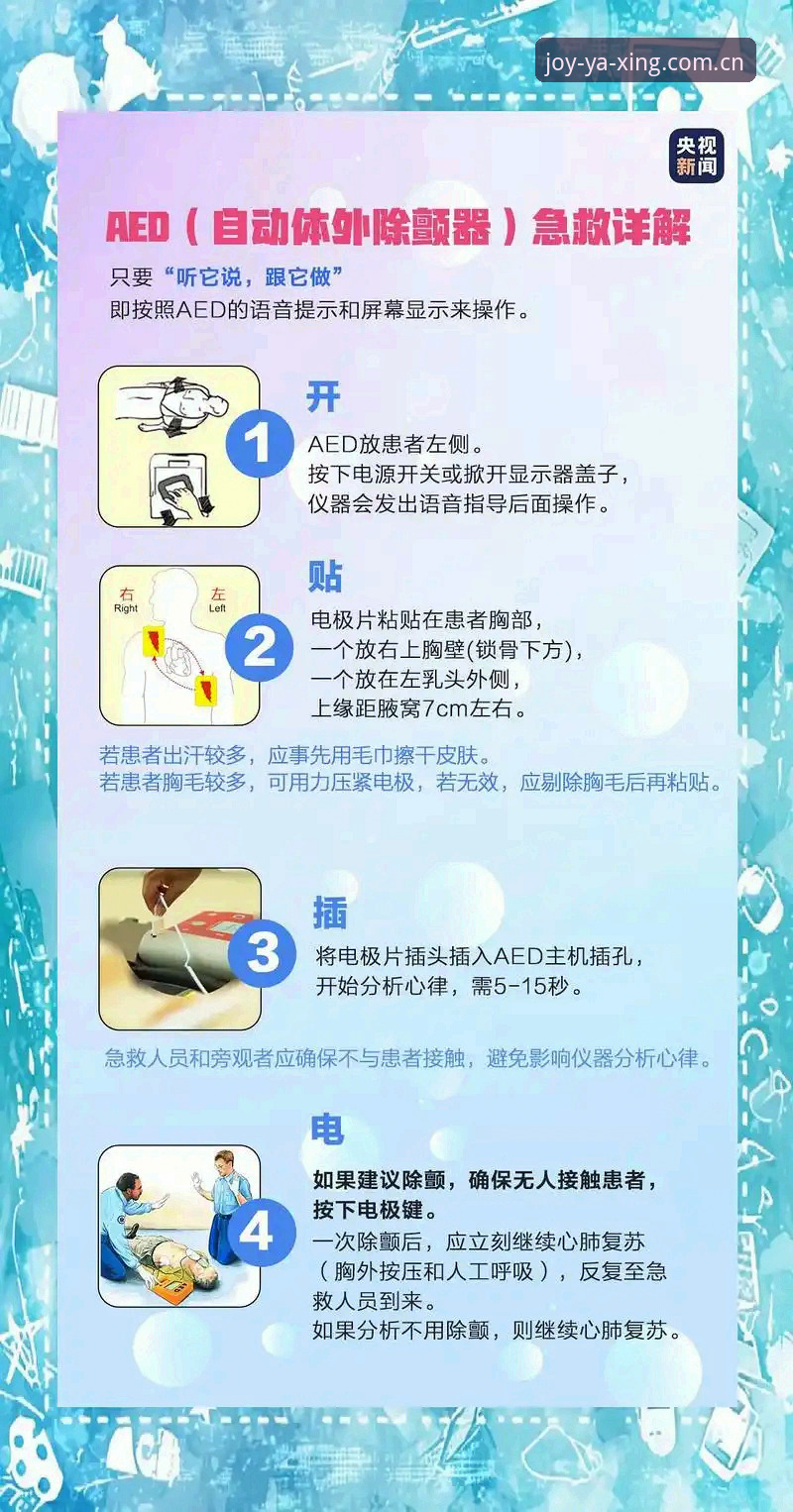 亚星娱乐官方苹果APP下载 从埃里克森倒地到除颤器“立功”:看懂心脏急救的全流程避坑教程