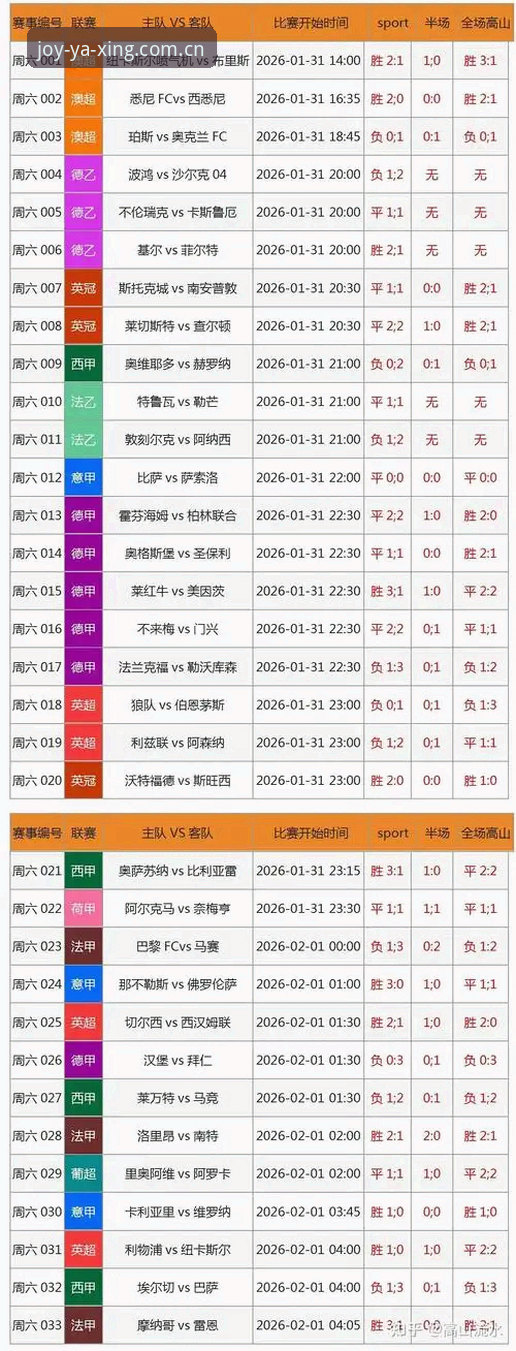 亚星娱乐官方赛事数据 3个让赛事数据变“活”的实用方法,亚星娱乐官方赛事数据就该这么用